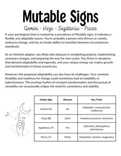 a poster with the words,'mutable signs genius virgo - sagitaurus - piscs '