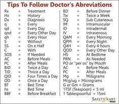 a table with the words tips to follow doctor's abbreviations in red and white