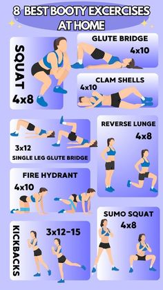 a poster with instructions on how to do the same exercise for your body and shoulders