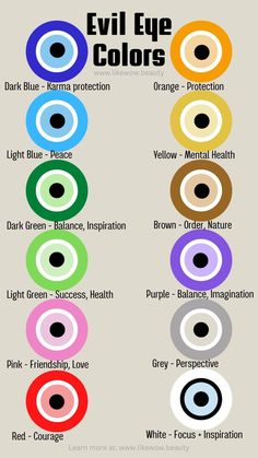 Evil Eye Colors, Evil Eye Quotes, Idee Username, Nyttige Tips, Eye Meaning, Evil Eye Art, Pola Manik, Desain Signage, Color Meanings