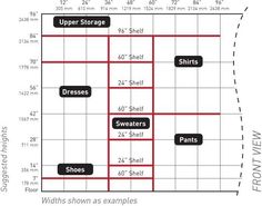 a line graph showing the width of different sizes and types of clothing for men, women, and children