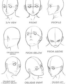 the instructions for how to draw a man's face in different angles and sizes