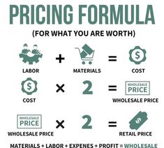 pricing formula for what you are worth and prices per pound, which includes two price labels