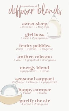 Essential Oil Spray Recipes, Doterra Essential Oils Recipes, Young Living Essential Oils Recipes, Essential Oils Guide, Essential Oil Blends Recipes