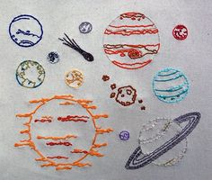 the embroidery pattern shows different planets and their names