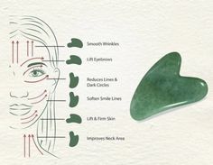 Simple Gua Sha Routine, Skin Health Tips, How To Have Glass Skin, Minimalist Skincare Products, Gua Sha Before And After, Skincare Cheap, Products For Clear Skin, Gua Sha Technique, Cheap Skincare