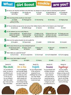 an info sheet describing the different types of cookies and what they mean them to eat