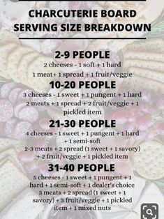 a poster with instructions on how to make a charcuterie board serving size breakdown