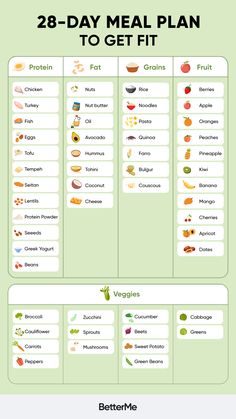 the 28 day meal plan is shown in this image