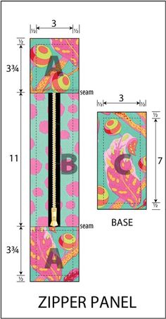 the zipper panel is shown with measurements for each section and an image of it