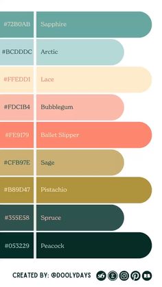 the color chart for different types of paint