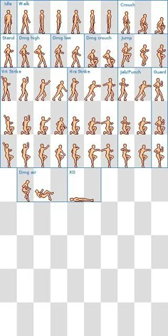 an image of different poses and positions in the computer game, which shows how to move