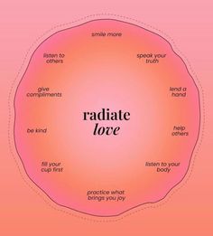 Radiate Love, Aura Quotes, Divine Feminine Spirituality, Vision Board Manifestation, Self Care Activities, Spirituality Energy, New Energy