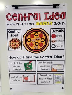 a bulletin board with instructions on how to use the main idea