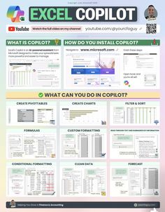 Computer Knowledge, Job Career, Business Data, Data Analyst, Money Making Hacks, Tech Startups, Work Tools, Syntax, Microsoft Excel