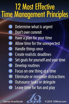 the 12 most effective time management practices for employees and managers, including managing their tasks