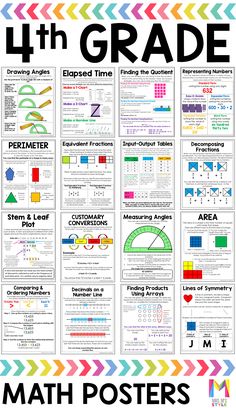 the 4th grade math posters are great for students to use