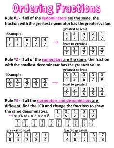 ordering fractions worksheet with numbers and numerals to make it easier