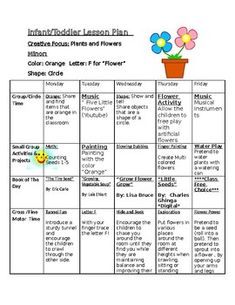 an inflatable lesson plan with flowers