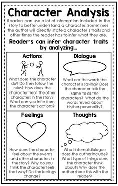 the character and characteristics of characters worksheet for students to practice their reading skills