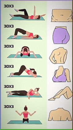 an exercise poster shows how to do the same exercises for each body type as well