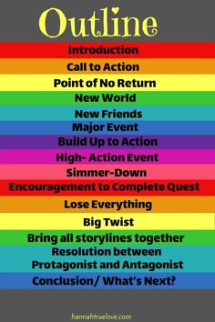 a rainbow poster with the words outline on it