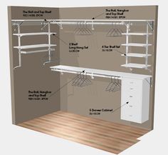 an image of a closet with clothes hanging on the rack and other parts labeled in english