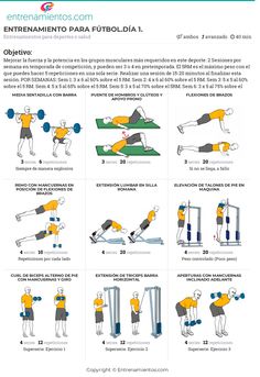 the instructions for how to use an exercise machine