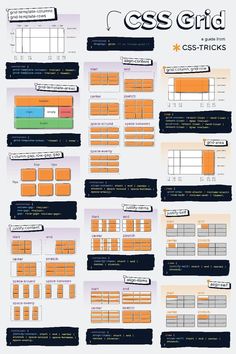 an info sheet showing the different types of web pages and how they are used to create them