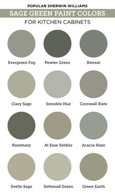 sage green paint colors for the kitchen cabinets and floors, with text that reads sage green paint