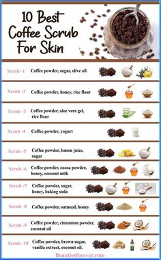 Your beauty radiates when you are aligned with your true purpose. #BeautyTips #skincare #haircare #BeautySecrets Coffee Scrub Recipe, Body Scrub Recipes, Baking Soda Scrub, Diy Body Scrub Recipes, Diy Scrubs, Coffee Scrubs, Body Scrub Recipe, Homemade Scrub, Scrub Diy