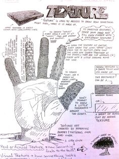 a drawing of a hand with instructions on how to draw it and what to do