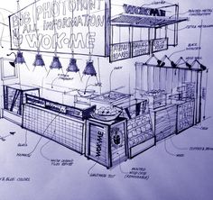 a blueprint drawing of an old fashioned kitchen with various parts labeled on the wall