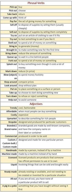 a table that has different types of words and numbers on it, all in one column