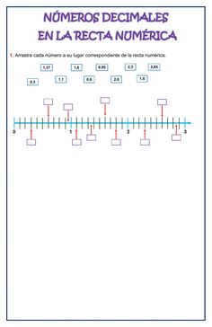 a number line with numbers on it and the words in spanish are written below them