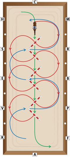 an image of a diagram with arrows pointing to different points on the floor and in front of it