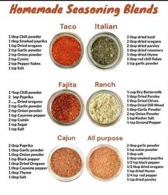 the ingredients for homemade seasoning blends