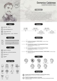 a professional resume template with icons and symbols