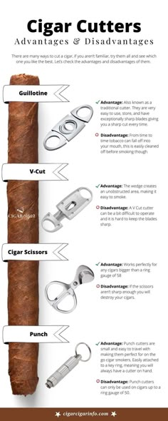 How To Make Cigars, Cigars And Whiskey Woman, Cigars And Whiskey Man Caves, Cigars For Beginners, Cuban Cigars Art, Whiskey And Cigars, Partagas Cigars, Zigarren Lounges, Best Cigars