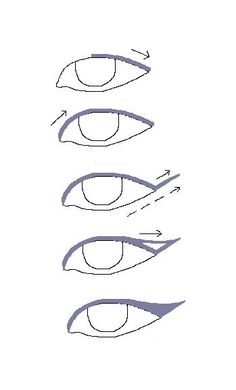 Pinterest Cat, Cat Eye Tutorial, Makeup Pinterest, Liner Tutorial, Winged Eyeliner Tutorial, Make Up Inspiration