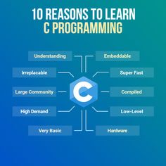 the top 10 reasons to learn c programming