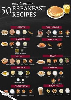 an image of breakfast menus on a blackboard