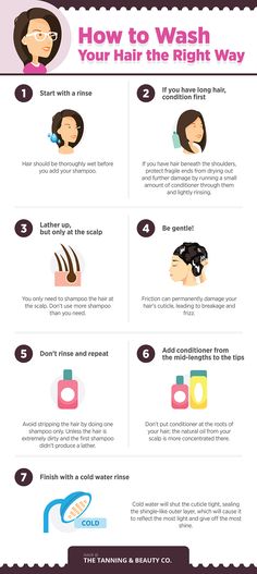 Thick Hair Washing Tips, How To Train My Hair To Wash Less, How Many Times To Wash Hair, How To Wash My Hair, Steps For Hair Care, How Much Hair Product To Use, What Does My Hair Need, Hair Care Basics, How To Wash Your Hair The Right Way Tips