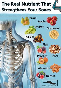 Foods Good For Bone Health, How To Get Strong Bones, Foods To Strengthen Bones, Strong Bones Food, Food For Bones Health, Bone Health Vitamins, Foods For Bone Health, Herbs For Bone Health, Boron Benefits