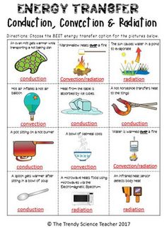 an energy transfer worksheet with pictures and instructions to help students learn how to use it