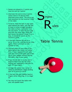 the table tennis racket and ball are next to each other on a green background