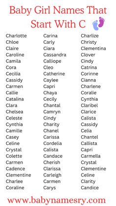 the baby girl names that start with c are in red and blue, on a white background