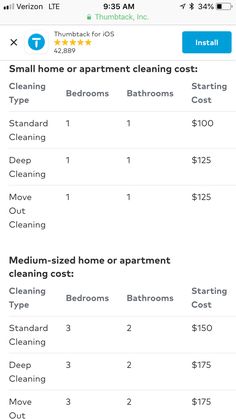 the app is showing different types of cleaning products and their price ranges for each item