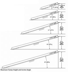 the diagram shows different angles and measurements for an aluminum roofing system, including two triangulars