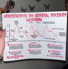 a person holding up a paper with information about the areal pressure and how it works